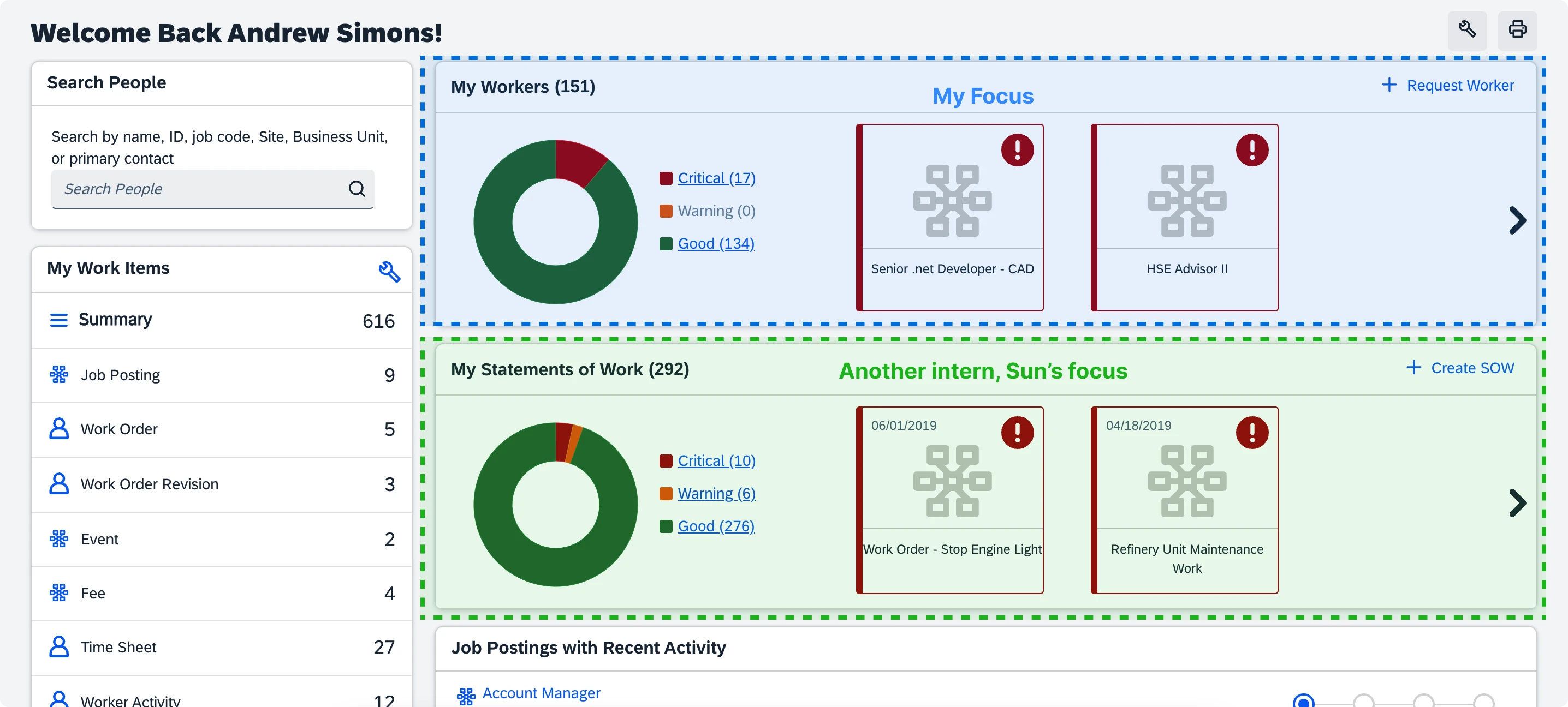 Frequency ranking of homepage widget usage