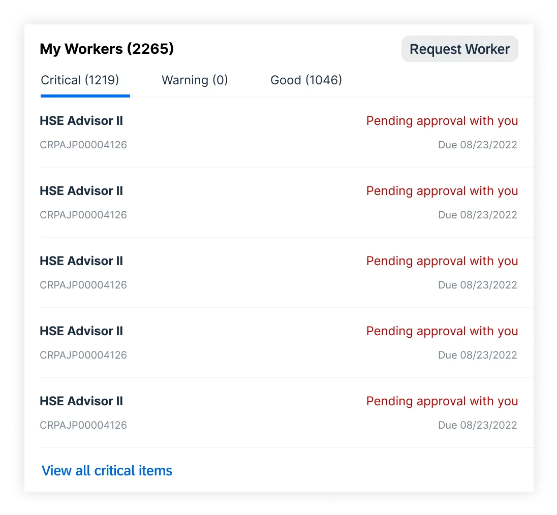 Exploration 1 — tabbed My Workers widget with critical/warning/good status