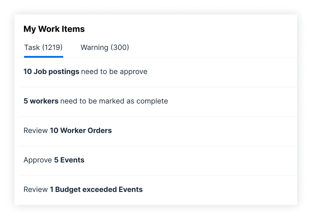 Exploration 3 — tabbed My Work Items widget with task/warning status