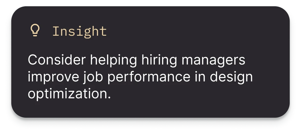 Critique insight — consider helping hiring managers improve job performance