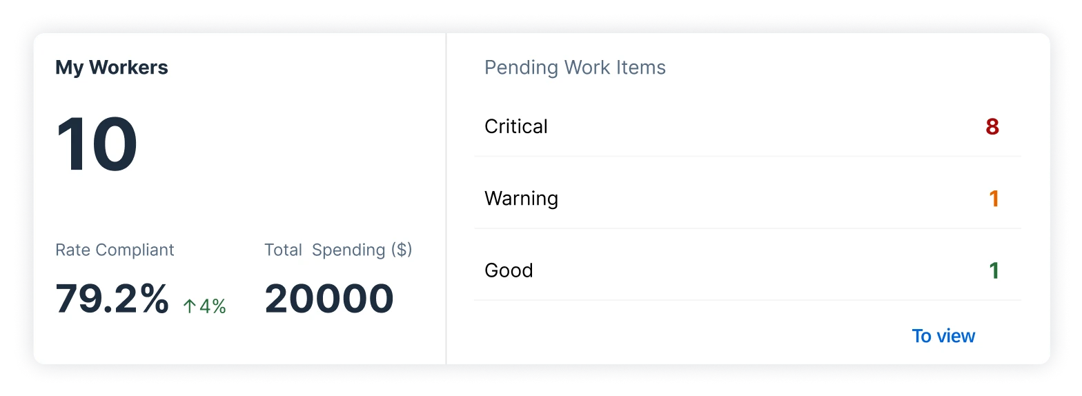 New idea 2 — split stat and pending work items card