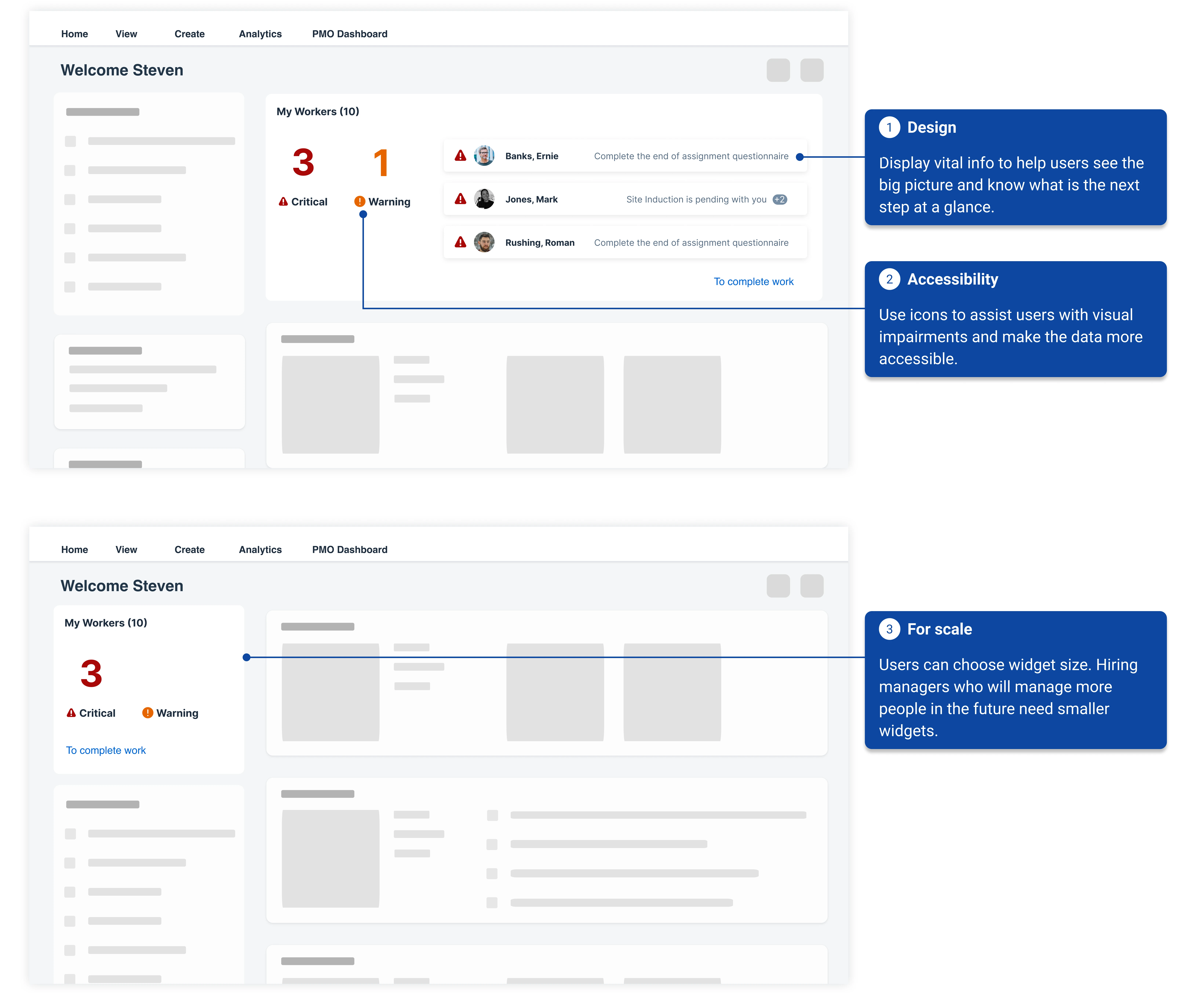 Final design — annotated homepage widget with design, accessibility, and scale callouts